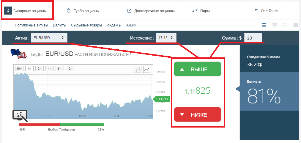 классический опцион