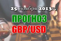 Прогноз GBP/USD на сегодня 25.11.2013