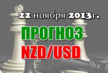 Прогноз NZD/USD на сегодня 22.11.2013