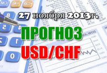 Прогноз USD/CHF на сегодня 27.11.2013