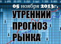 Прогноз рынка форекс на сегодня 05.11.2013