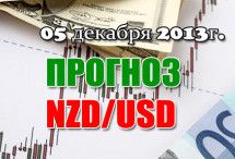 Прогноз по NZD/USD на сегодня 05.12.2013