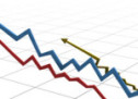 Индикатор тренд цены объема PVT