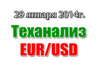 Технический анализ EURUSD на сегодня 29 января 2014