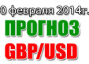 Прогноз GBP/USD на сегодня 10 февраля 2014 года