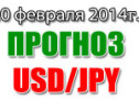 Прогноз USD/JPY на сегодня 20 февраля 2014 года