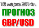 Прогноз GBP/USD на сегодня 18 марта 2014 года