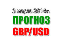 Прогноз GBP/USD на сегодня 03 марта 2014 года