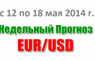 Прогноз EUR/USD на неделю с 12 по 18 мая 2014 года