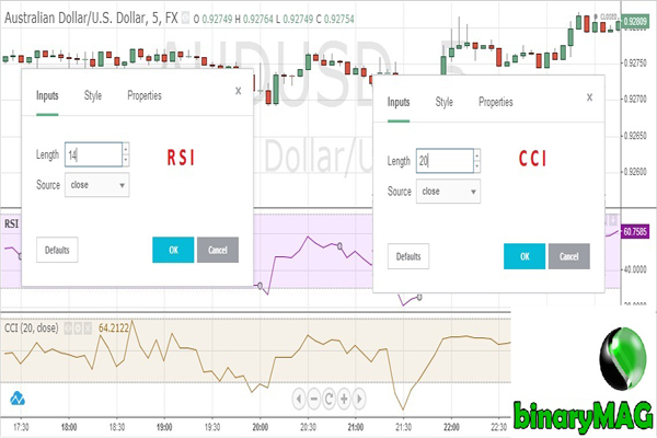 настройка стратегии вириат