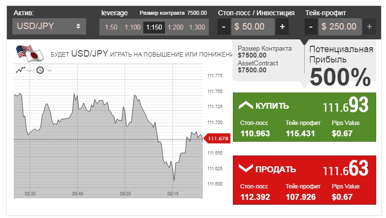 платформа forumoption