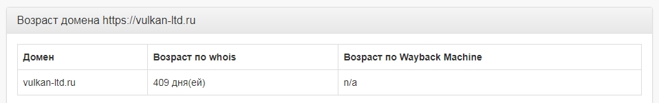 возраст проекта